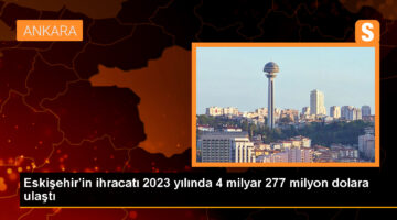 Eskişehir’in 2023 yılı dış satımı 4 milyar 277 milyon dolar olarak açıklandı