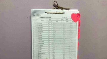 YSK, yerel seçimler için seçmen listelerini askıya çıkardı